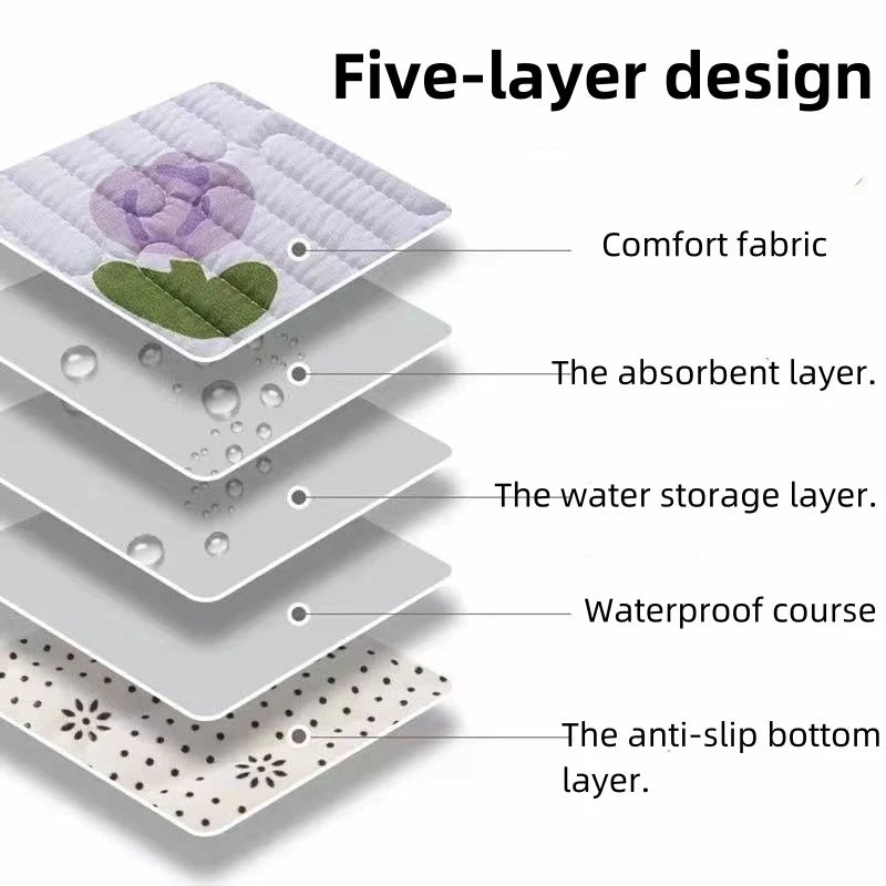 🌸 SnuggleShield Bed Pad – Waterproof & Reusable