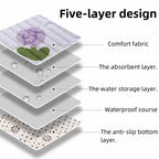 🌸 SnuggleShield Bed Pad – Waterproof & Reusable
