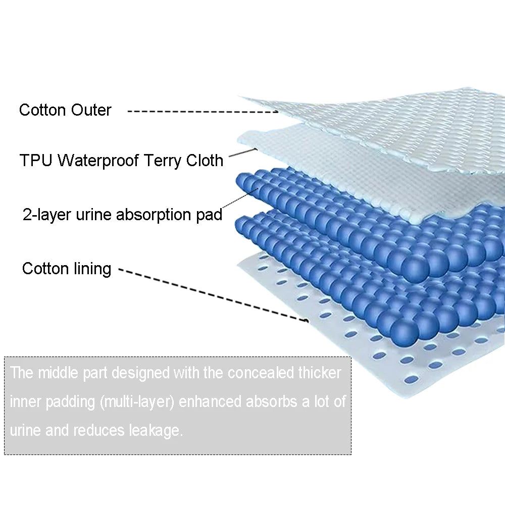 🌟 Little Twin Stars Dreams Waterproof Training Pants – For Littles Who Love Celestial Cuddles