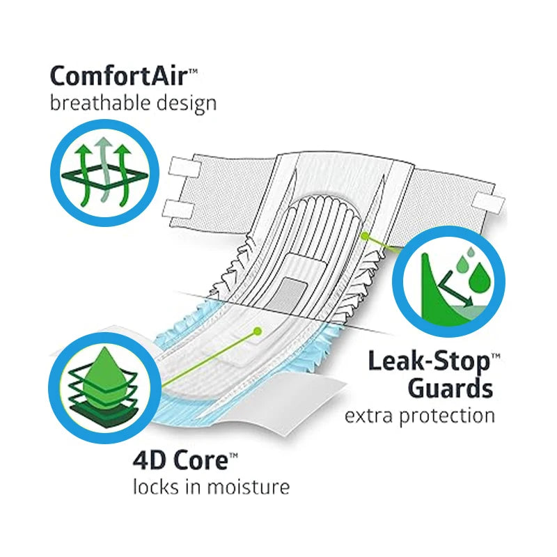 Large Disposable Diapers – Underwear with Velcro, Equal Absorbent, 20 Pieces